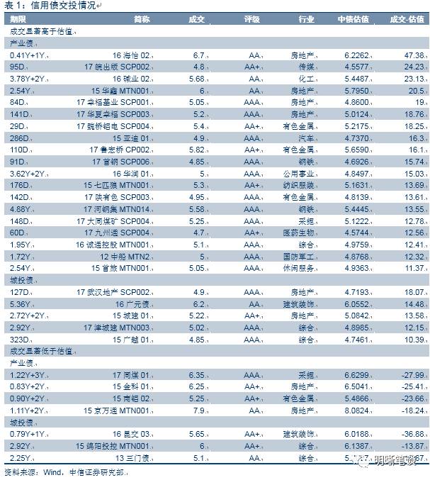 湘乡gdp_湘乡经济五年稳步壮大 弯道超车划出完美弧线(2)