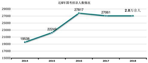 新疆各省人口多少人口数量(2)