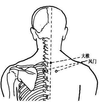 揉大椎穴