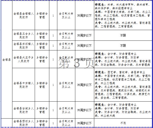 酒泉多少人口_甘肃人口城镇化率最高的几个城市, 有个城市达到了93