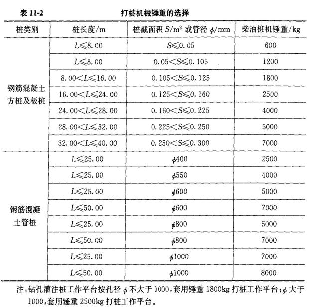 6搭1怎么算_1阴颈创皮怎么算过长