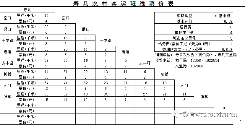 寿县人口2017_寿县古城墙