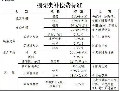 庐江人口有多少_所有庐江人,3月的这些活动不容错过(3)