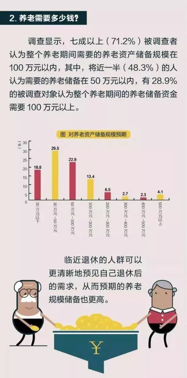 说说我国的人口现状_2017年中国人口发展现状分析及2018年人口走势预测