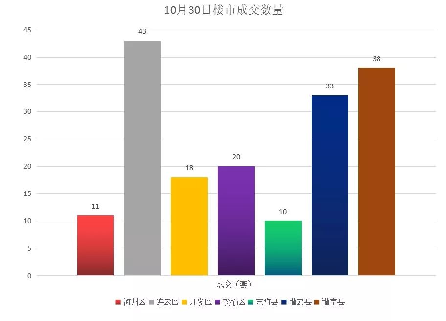 2017上半年江苏各市gdp_2017上半年江苏13个地级市GDP曝光 港城纵横 在海一方社区 Powered by D(2)