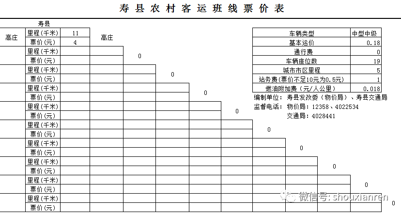 寿县人口2017_寿县古城墙