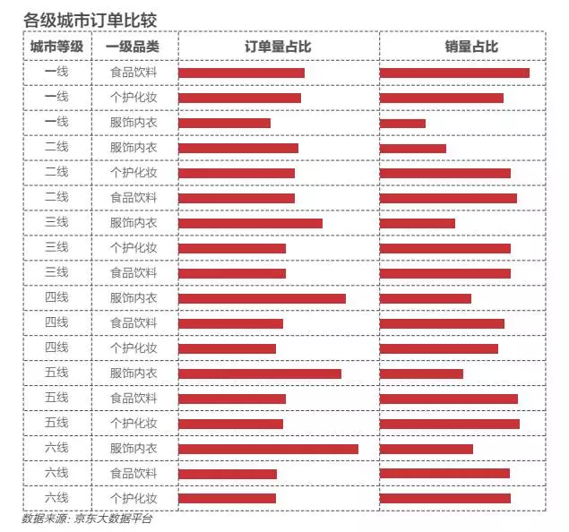 中国人口膨胀_玉米,天下 延边旅游攻略(3)