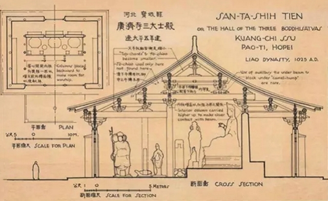 梁思成古建筑手稿,浪漫与情感的留存