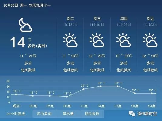 道县人口_日本网友评论 日本人口首次负增长 减少95万