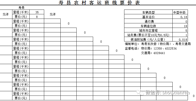 安徽寿县多少人口_安徽寿县古城(2)