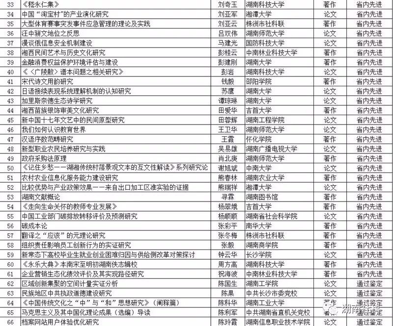 通告和公告的区别