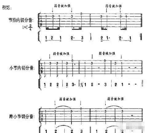 曲谱中滑音的表示_陶笛曲谱12孔(2)