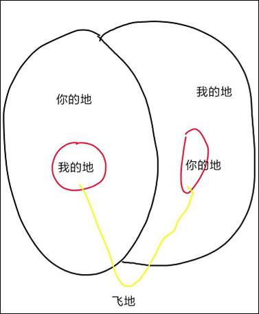 上海人口疏散_从美女指数看东北未来(3)