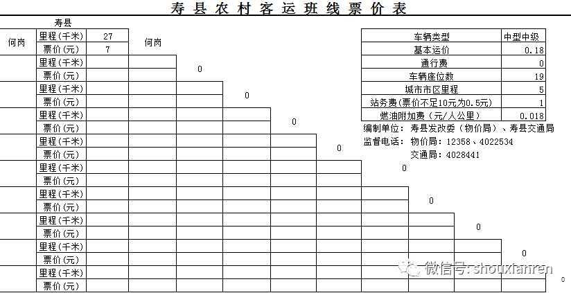 寿县人口2017_寿县古城墙