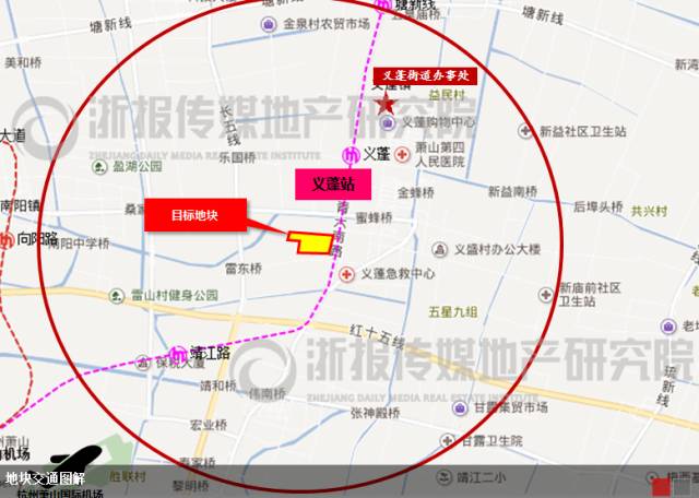 区位:地块所在的义蓬街道,建设起步较早,人气旺盛,居住氛围较为浓厚