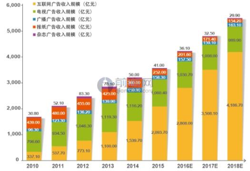 幸福感与gdp_罗思义：GDP增长对提升中国人幸福感有多重要？(2)