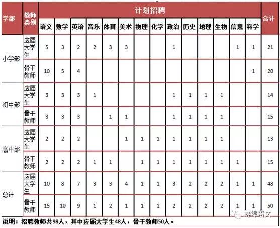 安徽地域人口_安徽市地域(2)