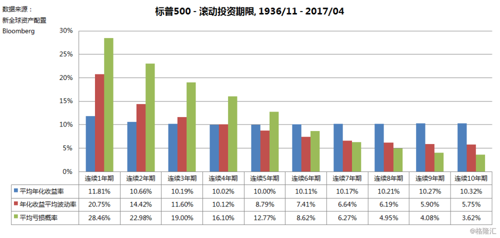 gdp指标可以衡量公民的幸福_如果说GDP是衡量国富的标准.那么GNH就是衡量人的幸福快乐的标准材料一 幸福是心灵对生活(3)