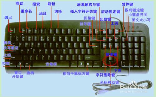 电脑键盘快捷键大全你所不知道的秘密