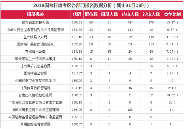 嘉峪关人口数量历年_嘉峪关一共有多少人口