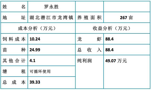 逮虾户口风琴曲谱_口风琴乐曲谱(4)