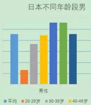 30秒认识中国人口_30秒认识太空手抄报(2)