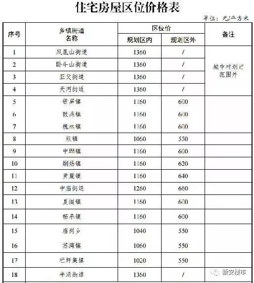 合肥市有多少个多少人口_合肥市地图(3)