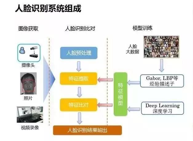 人口容量视频_人口容量思维导图