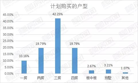 柳州人口有多少_我们 大柳州 究竟有多少人口 看过这组数据你就懂了(2)