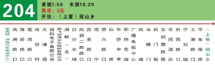 【重磅】2017年澄海最新公交车路线图,时刻表出炉啦!赶紧收藏!