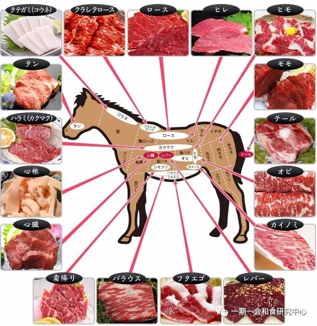 马头肉怎么吃最好吃