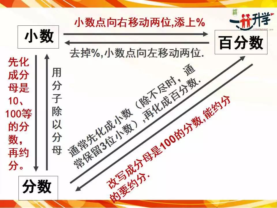 實時比分，數據準確：球探比分實時更新比賽比分，保證數據準確無誤，讓你隨時了解球場上的每一秒