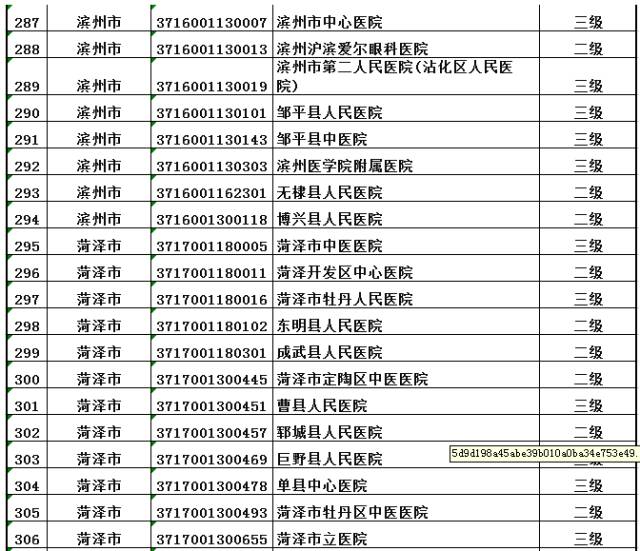 实有人口网上申报办结_实有人口管理员工服(2)