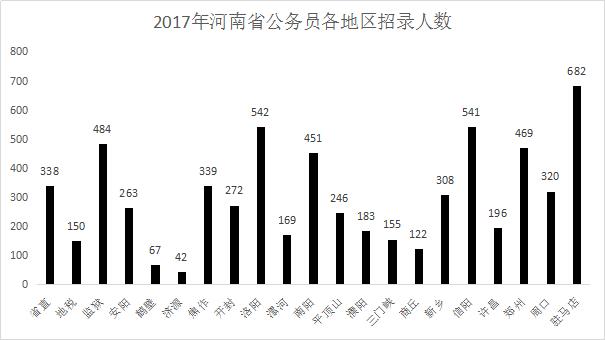 河南人口系统网_河南供应人员定位系统煤矿安全监控系统人员定位系统(3)