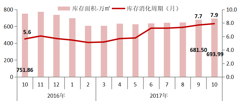 广州市人口规划_广州市规划馆地址在哪(3)