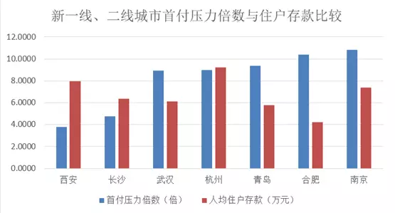 合肥人口都有哪里流入_合肥人口热力图(2)