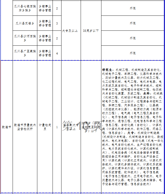 甘肃多少人口2017_兰州黄河风情线1日游 游兰州百里黄河风情线 品兰州当地特色