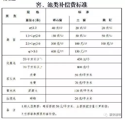 庐江人口有多少_所有庐江人,3月的这些活动不容错过(3)