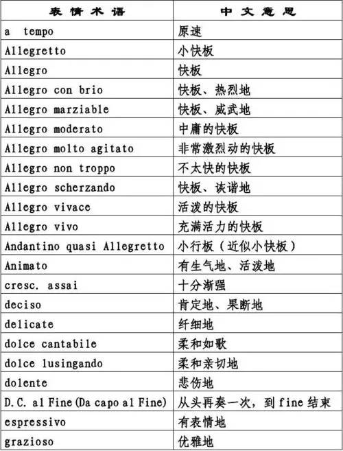 恩典的记号简谱_赞美诗丨恩典的记号(2)