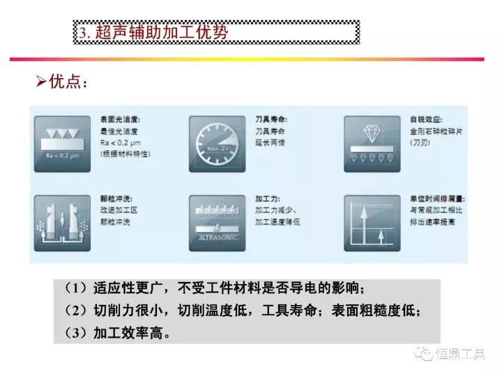 声讯系统与工艺模具与精整设备与击剑设备的价位对比