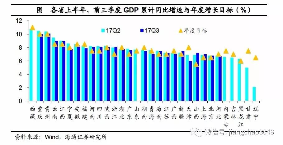 江浙沪地区经济总量_江浙沪地区地图(2)