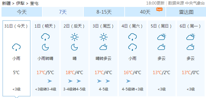 昌吉招聘信息_昌吉市 周边县市最新招聘信息 第2期