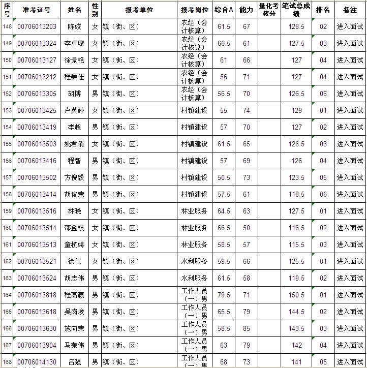 2017永康人口_人口老龄化(2)