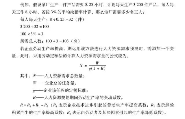 人口预测公式_三阶魔方公式图解(2)