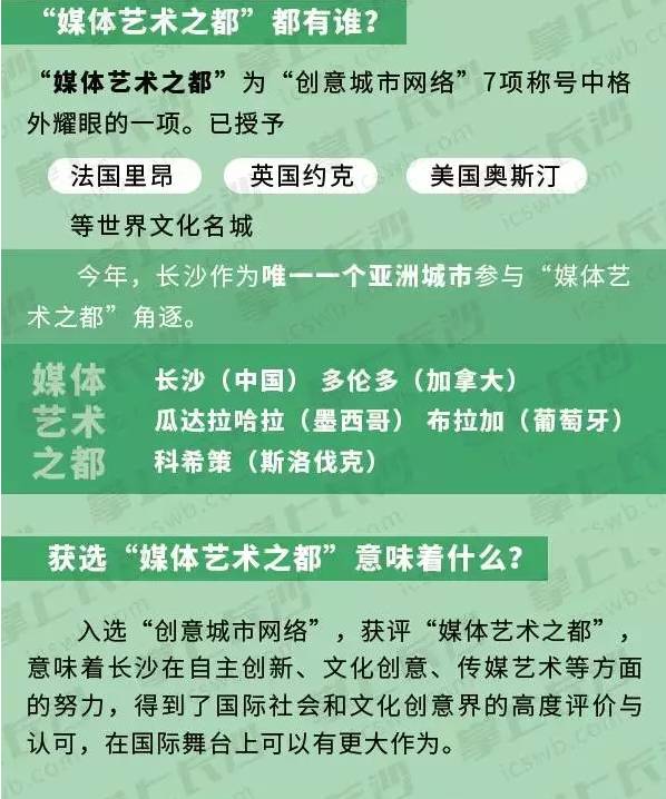 长沙今天正式"改名!亚洲唯一,中国首座,请叫我国际沙!