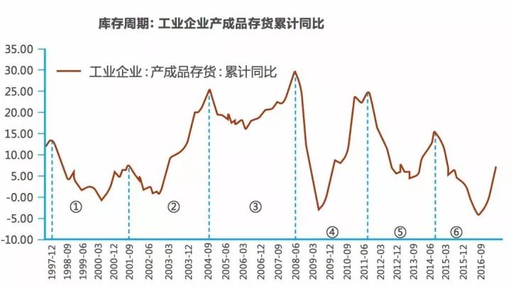 涟源的经济增长总量_涟源一中图片(2)