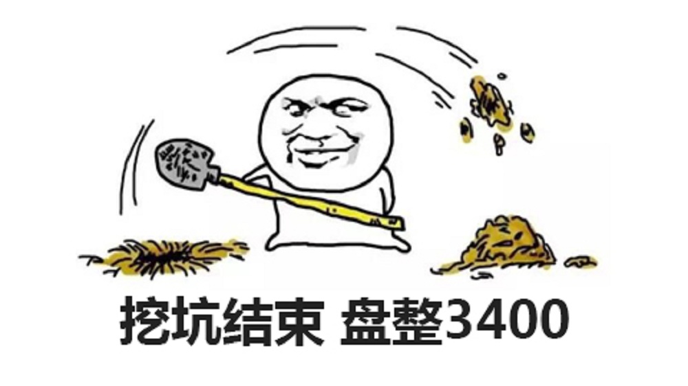 挖坑结束 盘整3400