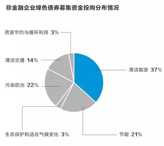 2017我国经济总量占世界的份额_我国经济gdp总量图(3)