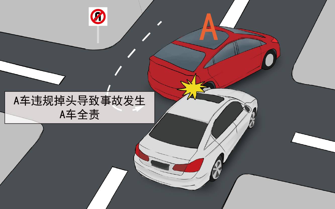 交通事故案例|两车会车时相撞，原因是……-搜狐大视野-搜狐新闻