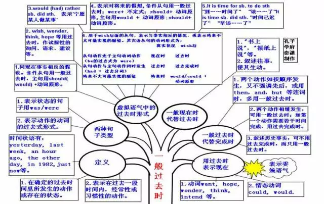 总人口英文_汉语和英语, 到底谁才是世界第一语言